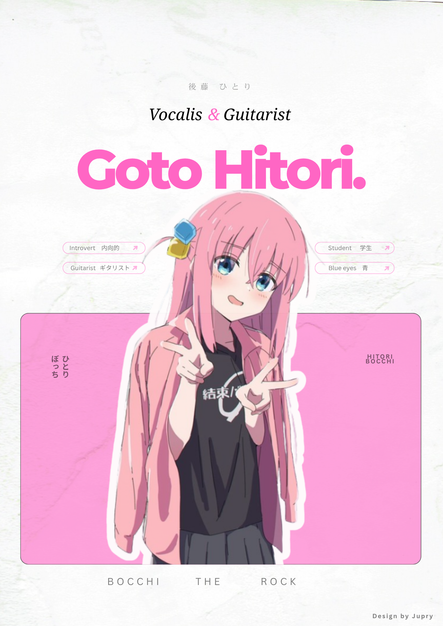 Tampilan project Goto Itori